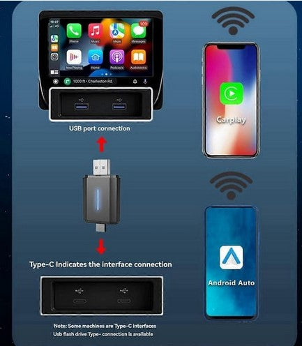 2-in-1 Wireless CarPlay & Android Auto Adapter, Auto Converter